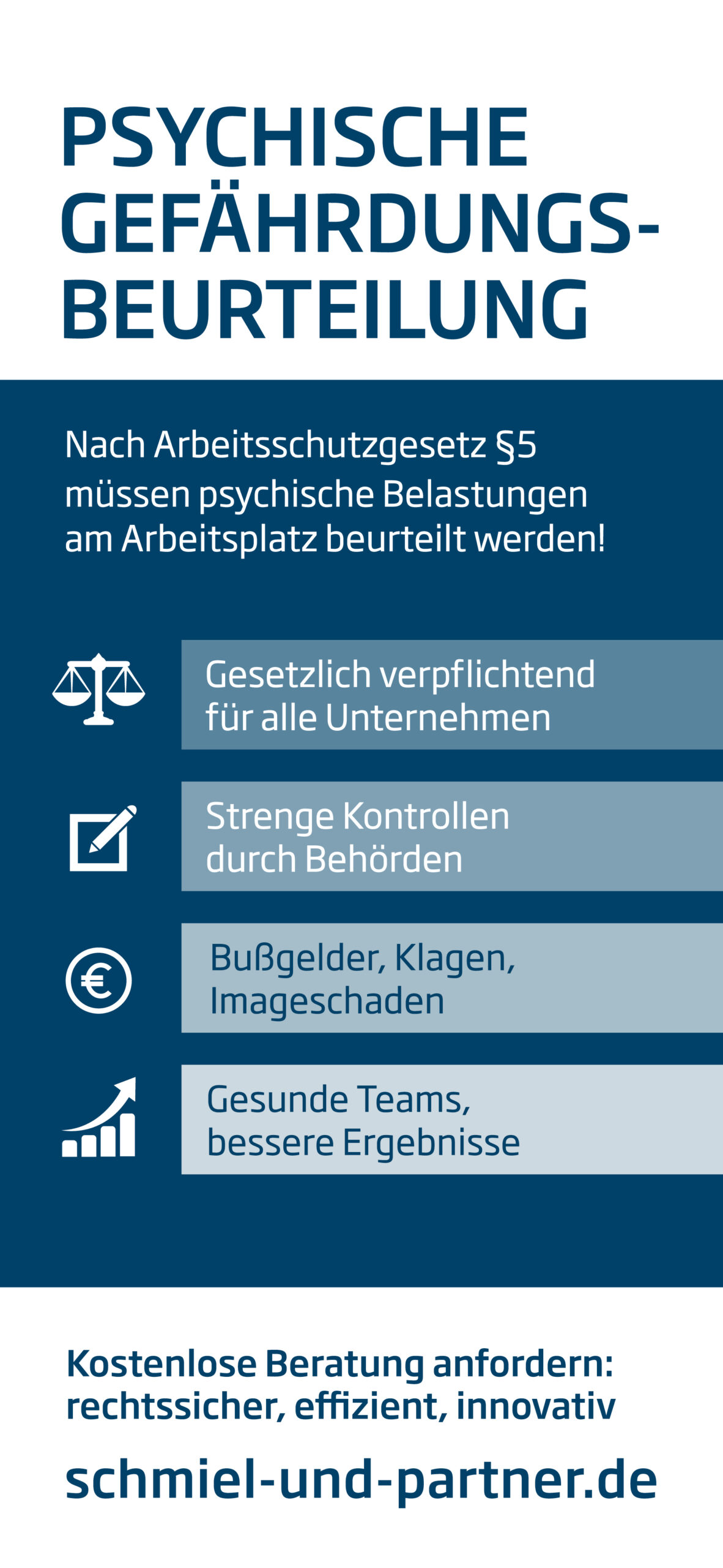 Rolf Schmiel Infografik